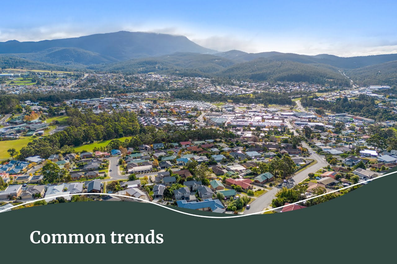 Common trends in the real estate market.