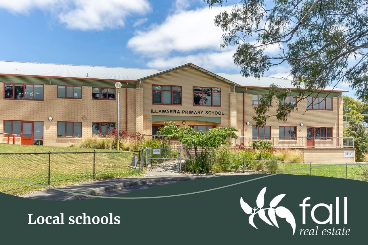 Local schools to Allens Rivulet | Fall Real Estate Local schools to Allens Rivulet | Fall Real Estate