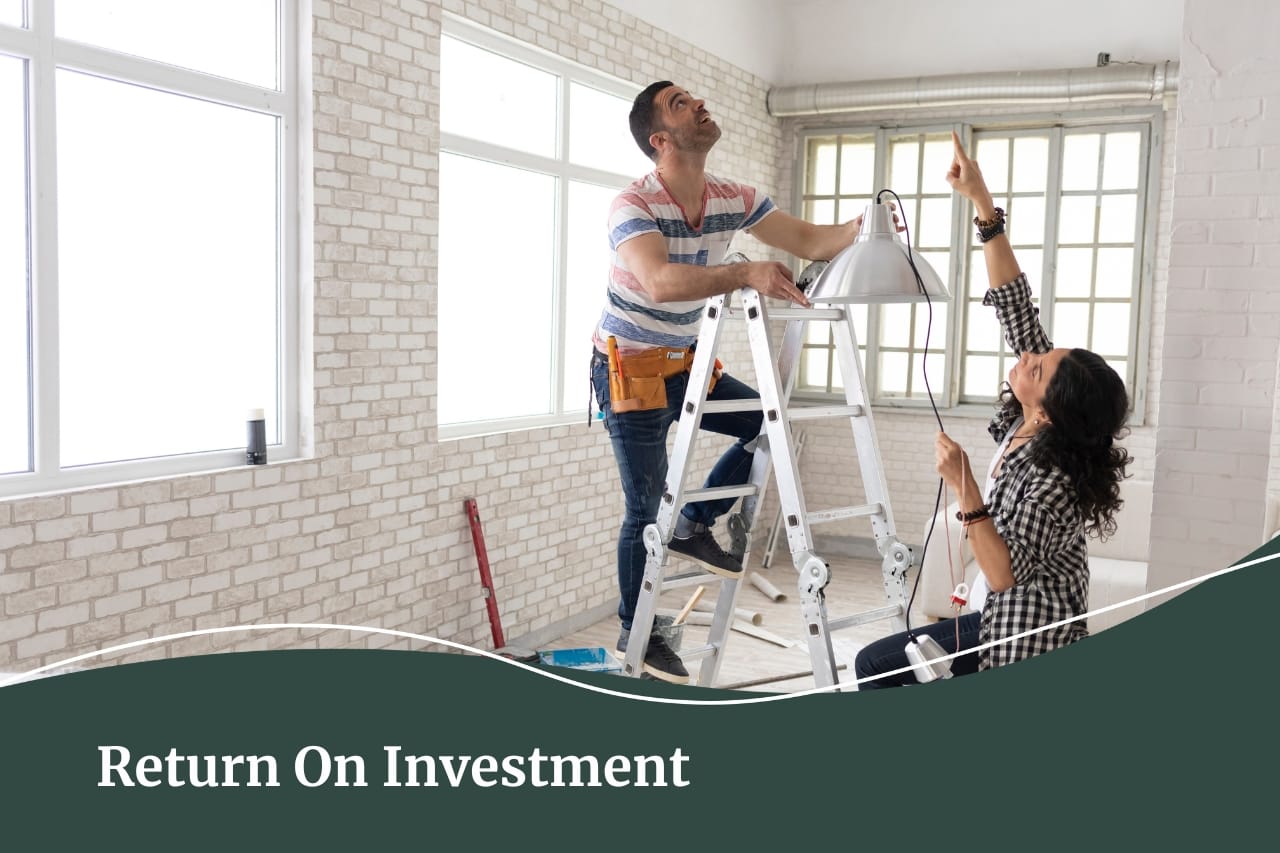 Return on investment